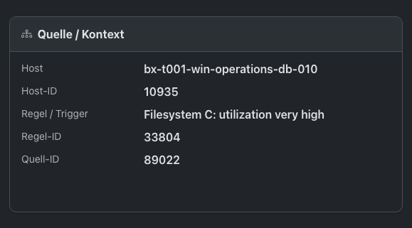 Widget Quelle und Kontext in der Problem-Detailseite